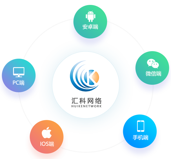 直销软件(图1)