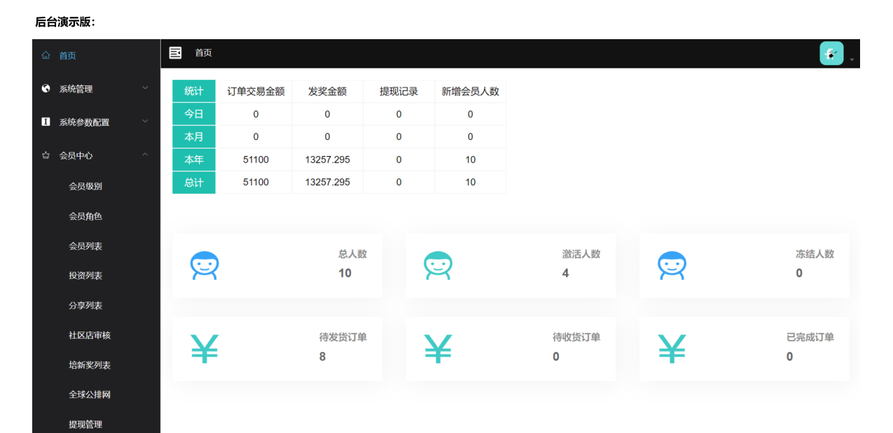 直销商城太阳线(图2)